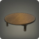 Oriental Round Table - New Items in Patch 3.1 - Items