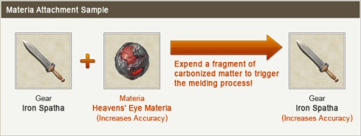 FFXIV - Materia Crafting