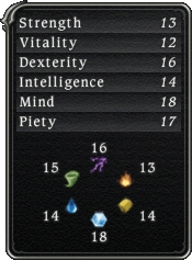 FFXIV Races - Miqo'te - Keeper of the Moon Stats
