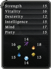 FFXIV Races - Roegadyn - Hellsguard Stats