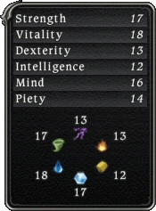 FFXIV Races - Roegadyn - Sea Wolf Stats