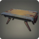 Storm Desk - New Items in Patch 2.1 - Items