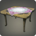 Sylphic Table - New Items in Patch 2.1 - Items
